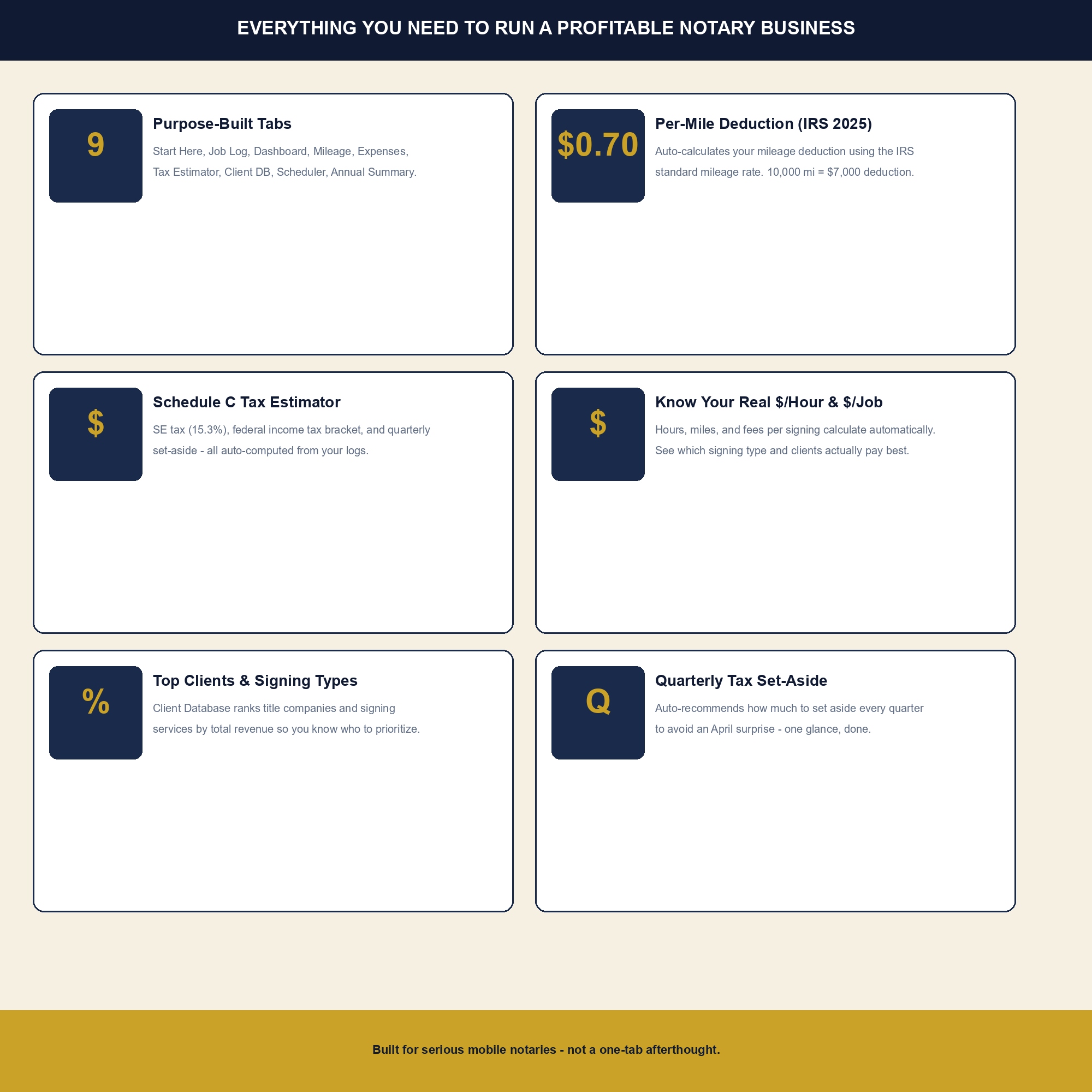 Notary Signing Agent Business Tracker preview 2