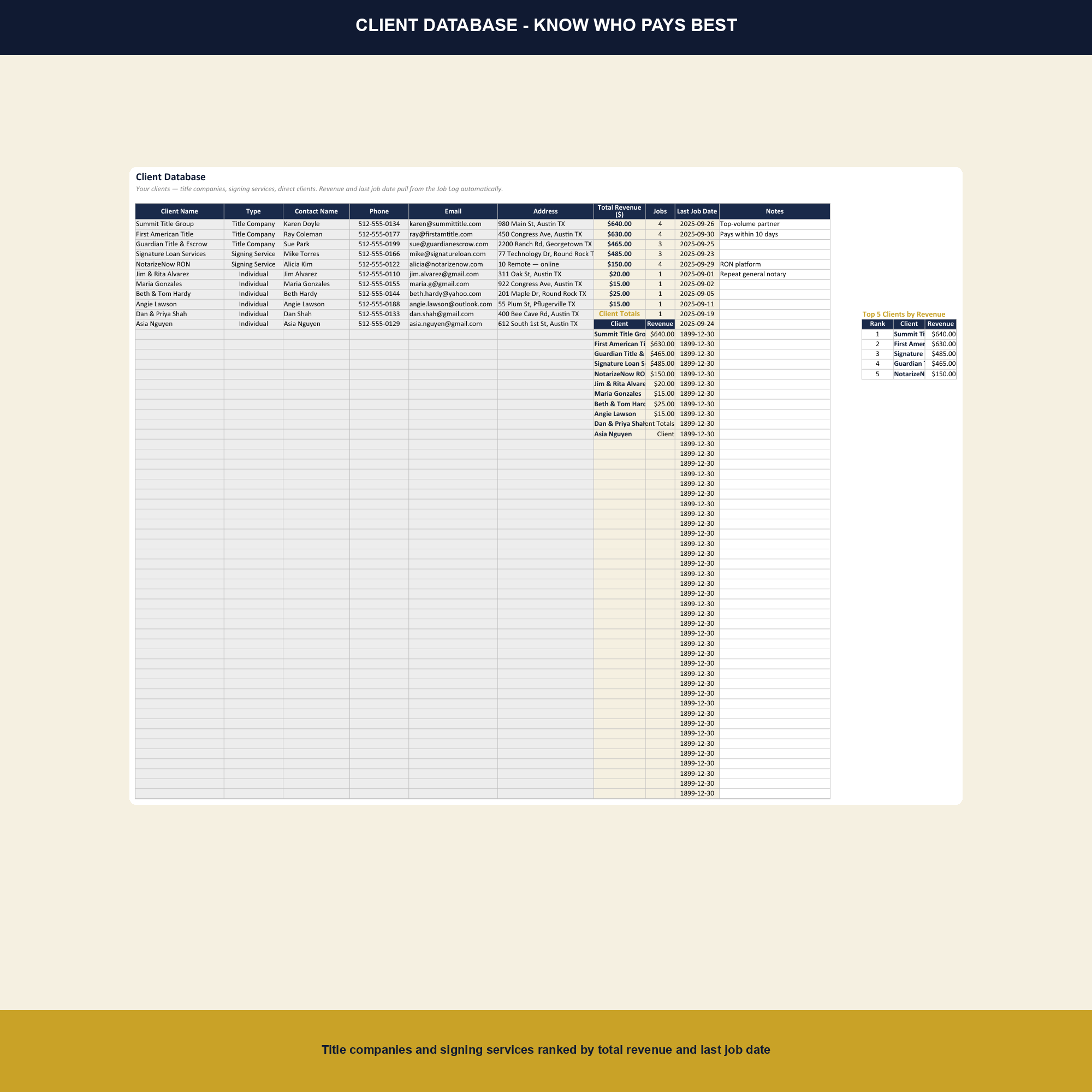 Notary Signing Agent Business Tracker preview 6