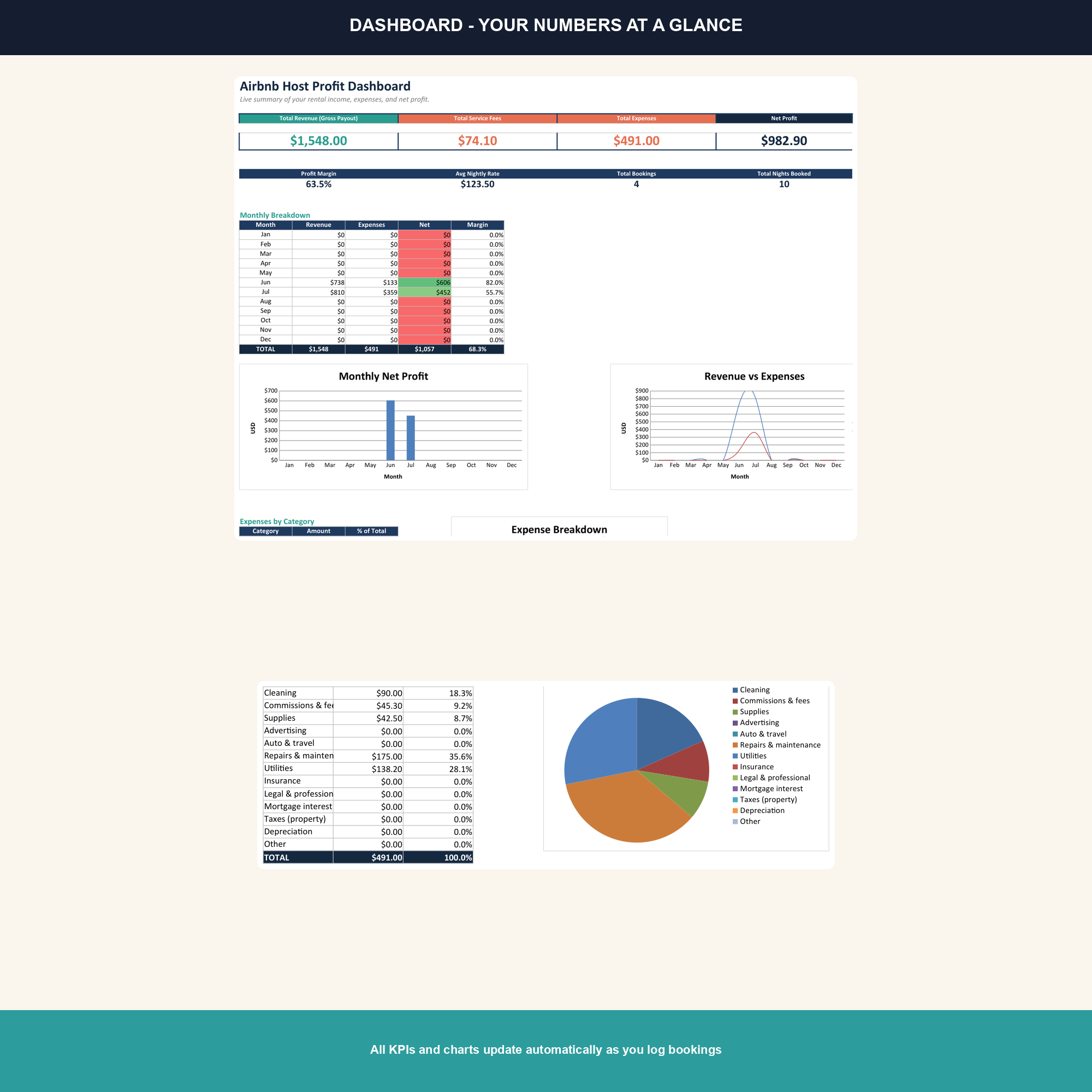 Airbnb Host Profit Tracker preview 2