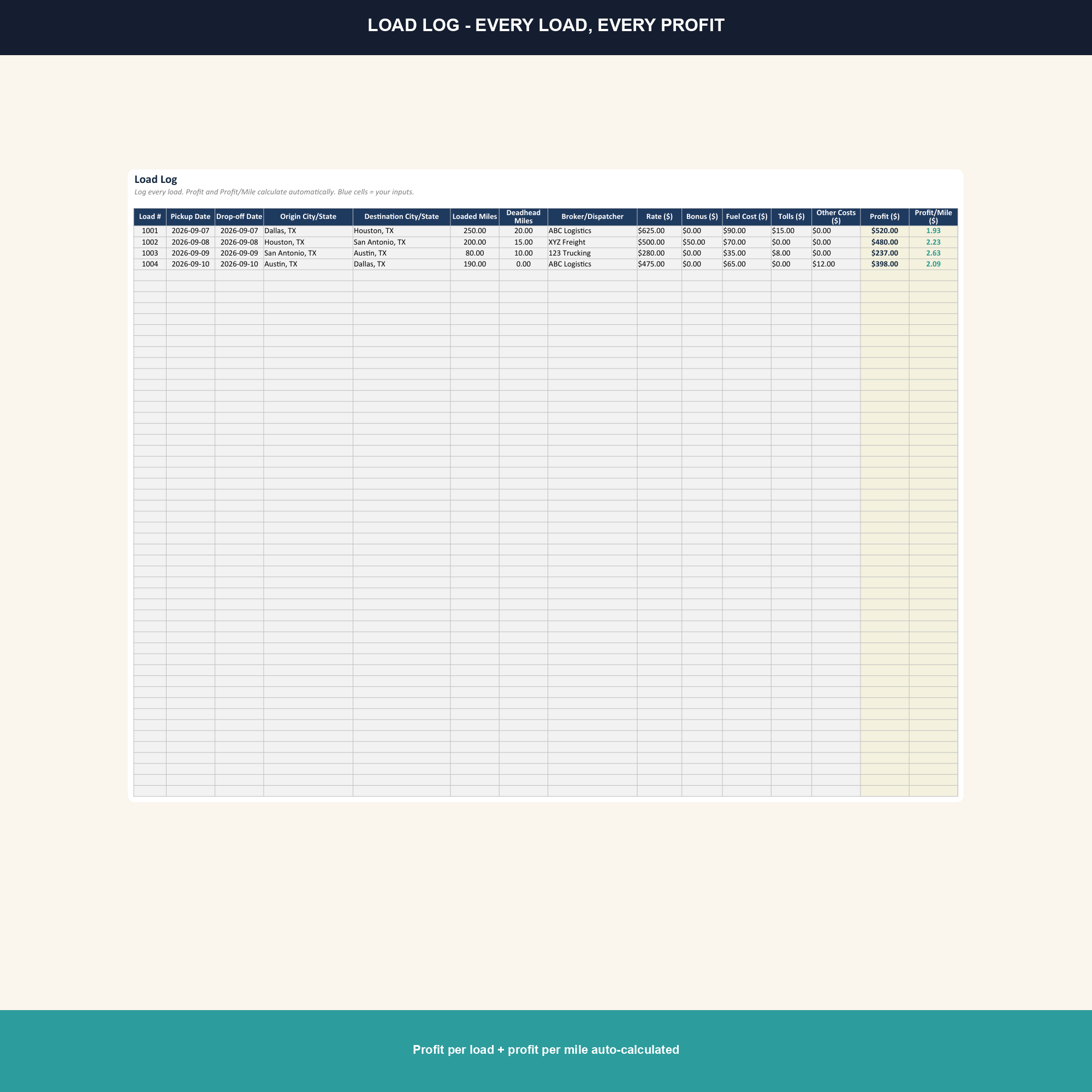 Owner-Operator Trucking Profit Tracker preview 3