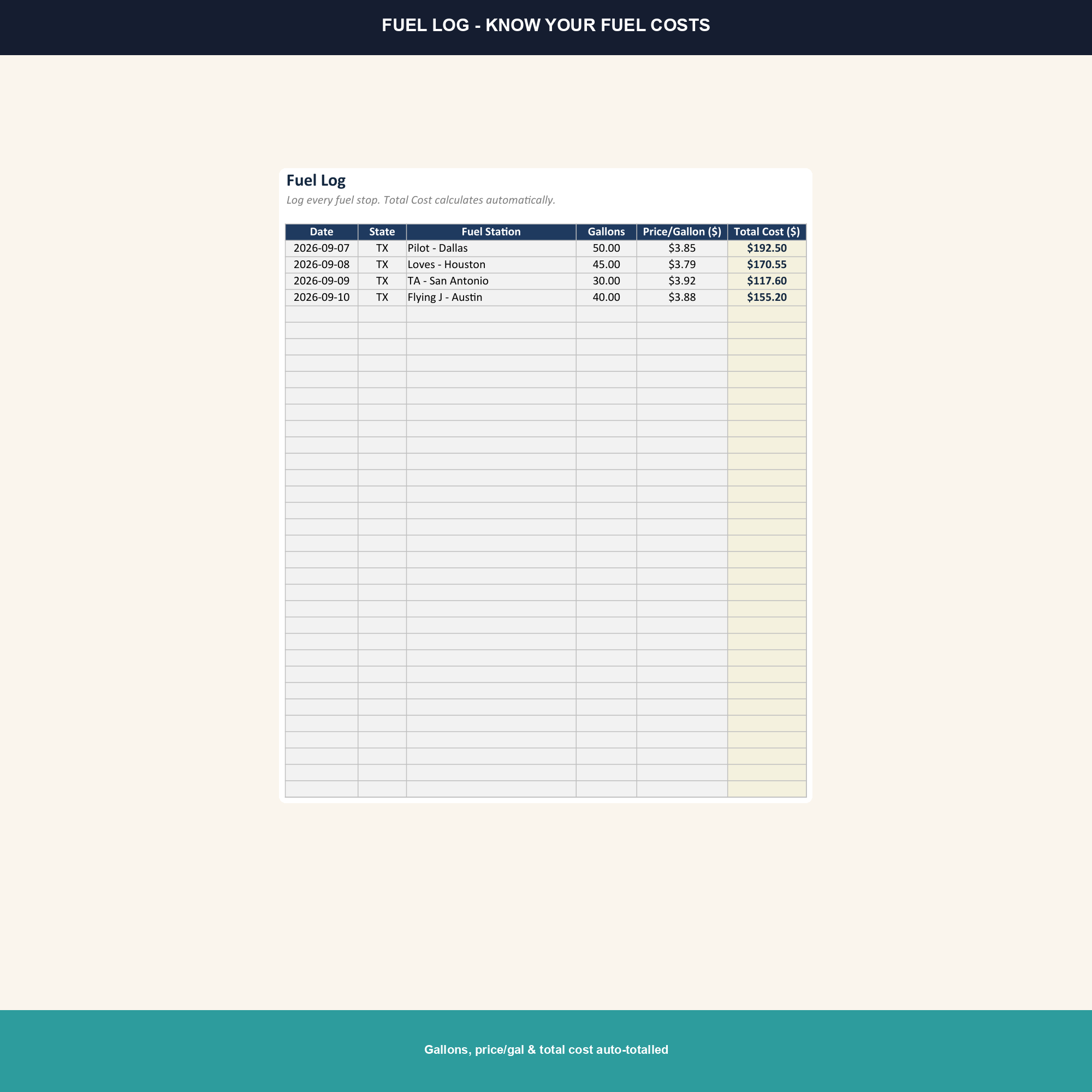 Owner-Operator Trucking Profit Tracker preview 4